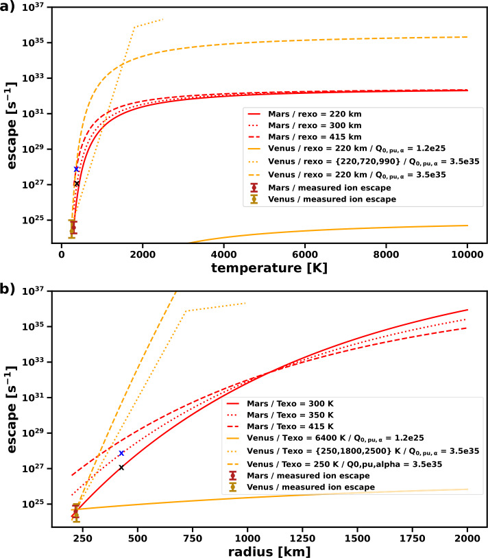 Synergies Between Venus & Exoplanetary Observations: Venus and Its Extrasolar Siblings.