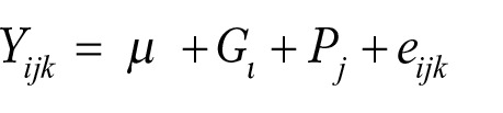 A Novel c.100C > G Mutation in the <i>FST</i> Gene and Its Relation With the Reproductive Traits of Awassi Ewes.