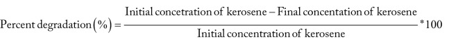 Kerosene Biodegradation by Highly Efficient Indigenous Bacteria Isolated From Hydrocarbon-Contaminated Sites.