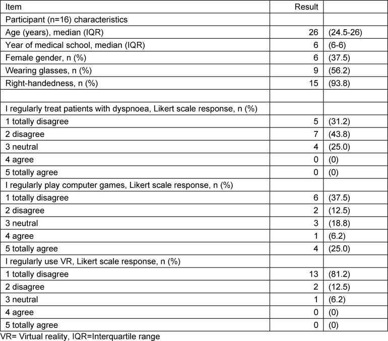 Development and evaluation of a virtual reality training for emergency treatment of shortness of breath based on frameworks for serious games.