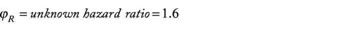 Determinants of Time-to-Death of Chronic Lymphocytic Leukemia Patients at Felege Hiwot Referral Hospital, Bahir Dar, Ethiopia.