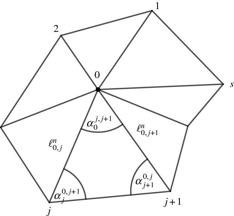 Discrete Yamabe Problem for Polyhedral Surfaces.