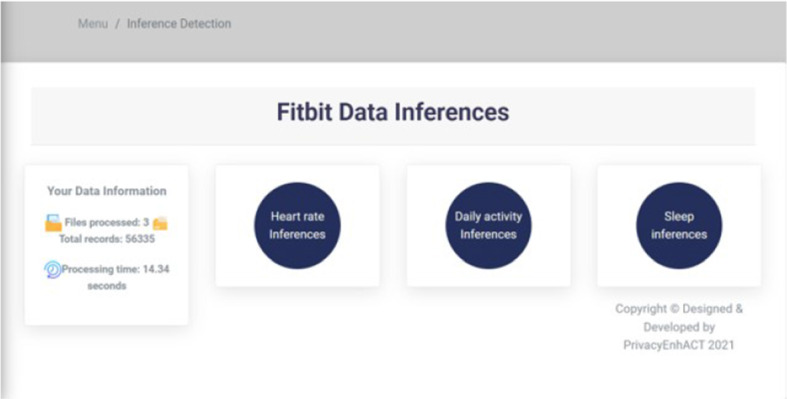 Enhancing user awareness on inferences obtained from fitness trackers data.