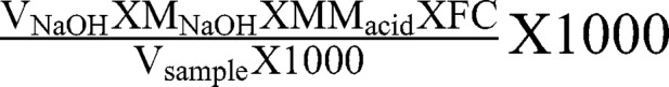 Influence of Tucupi on Enamel Surface Roughness, Microhardness, Ultramorphology and Mass Variation.