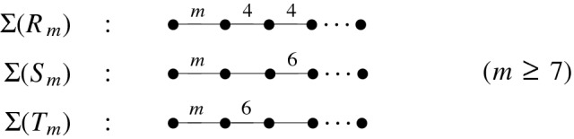 Cusp Density and Commensurability of Non-arithmetic Hyperbolic Coxeter Orbifolds.