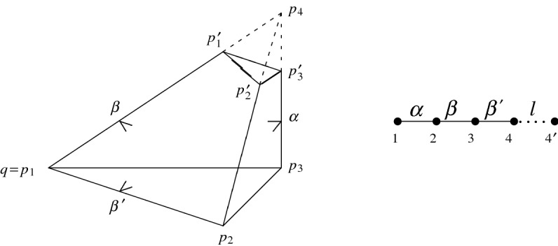 Cusp Density and Commensurability of Non-arithmetic Hyperbolic Coxeter Orbifolds.