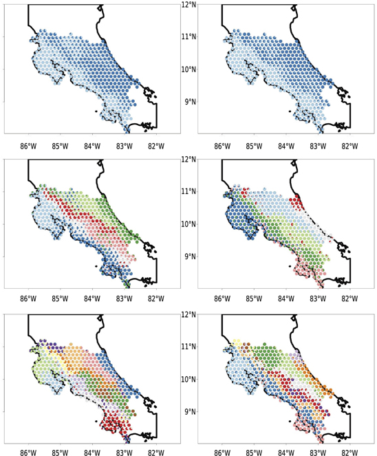 What constitutes a community? A co-occurrence exploration of the Costa Rican avifauna.