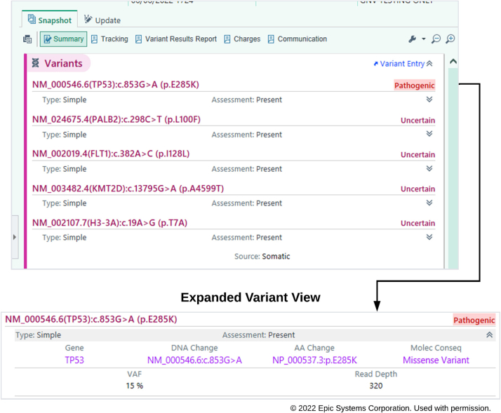 Automated HL7v2 LRI informatics framework for streamlining genomics-EHR data integration