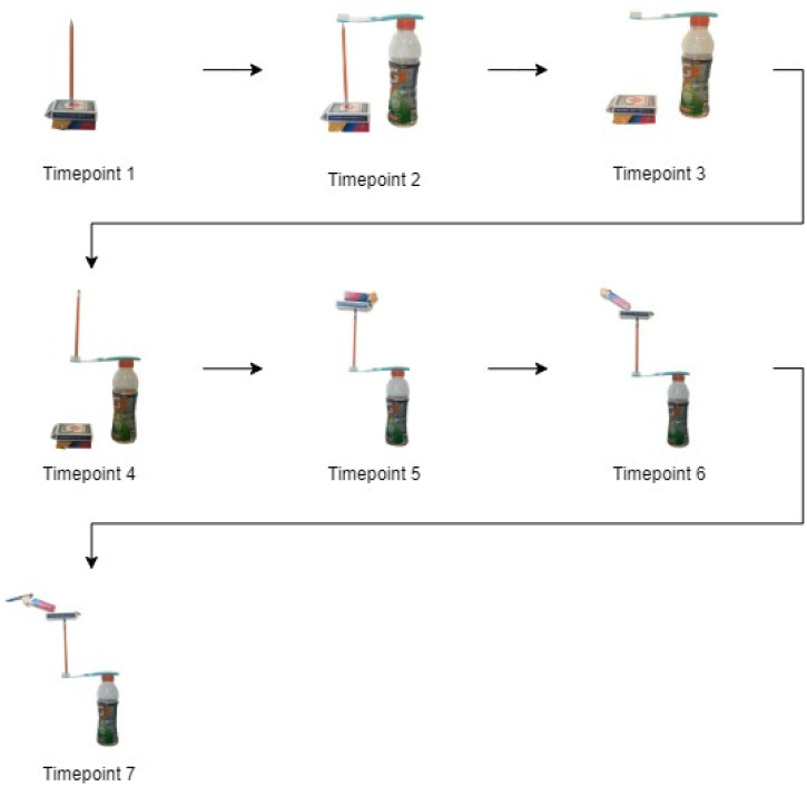 A balanced view of impossible aesthetics: An empirical investigation of how impossibility relates to our enjoyment of magic tricks.