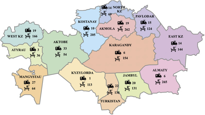 Challenges for Developing Palliative Care Services in Resource- Limited Settings of Kazakhstan.