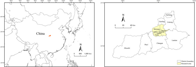 Spatial analysis and optimization of self-pickup points of a new retail model in the Post-Epidemic Era: the case of Community-Group-Buying in Xi'an City.