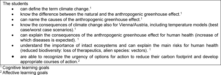 The impact of climate change on the medical profession - a newly implemented course on medical ecology.