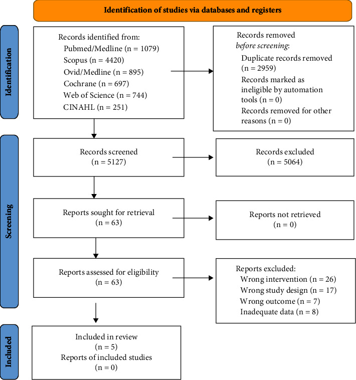 Additive Effects of Exercise and Vitamin D Supplementation (with and without Calcium) on Bone Mineral Density in Older Adults: A Systematic Review and Meta-Analysis.