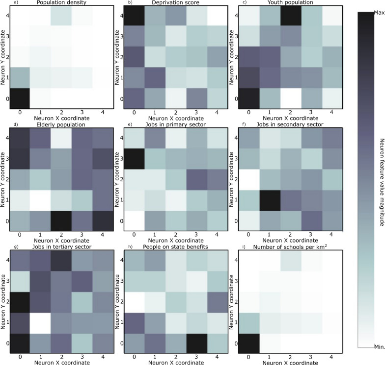 Spatiotemporal evolution of COVID-19 in Portugal's Mainland with self-organizing maps.