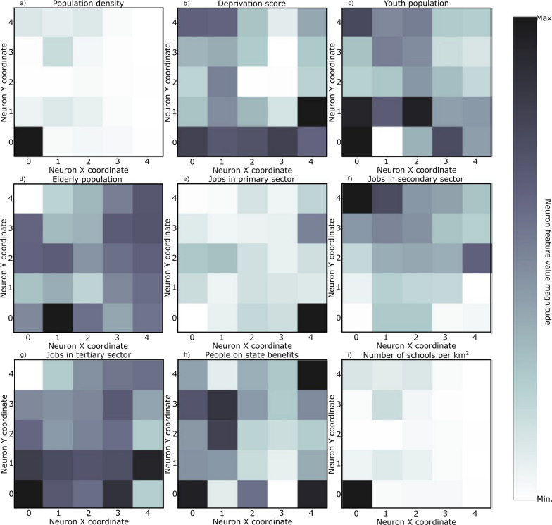 Spatiotemporal evolution of COVID-19 in Portugal's Mainland with self-organizing maps.