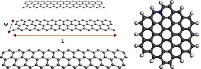 Graphene-Based Materials in Dental Applications: Antibacterial, Biocompatible, and Bone Regenerative Properties.