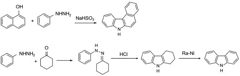 Mini-review on the novel synthesis and potential applications of carbazole and its derivatives.