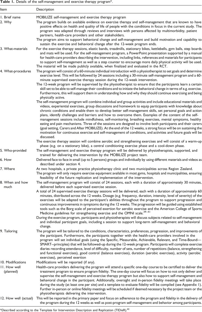 Study protocol for a multicenter randomized controlled trial of personalized exercise therapy and self-management support for people with multimorbidity: The MOBILIZE study.