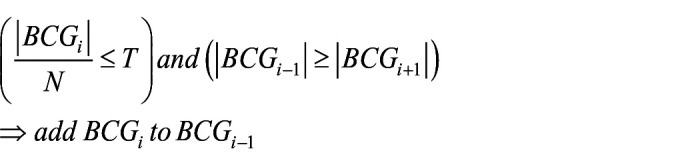 Normalization of Large-Scale Transcriptome Data Using Heuristic Methods.