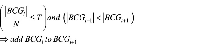 Normalization of Large-Scale Transcriptome Data Using Heuristic Methods.