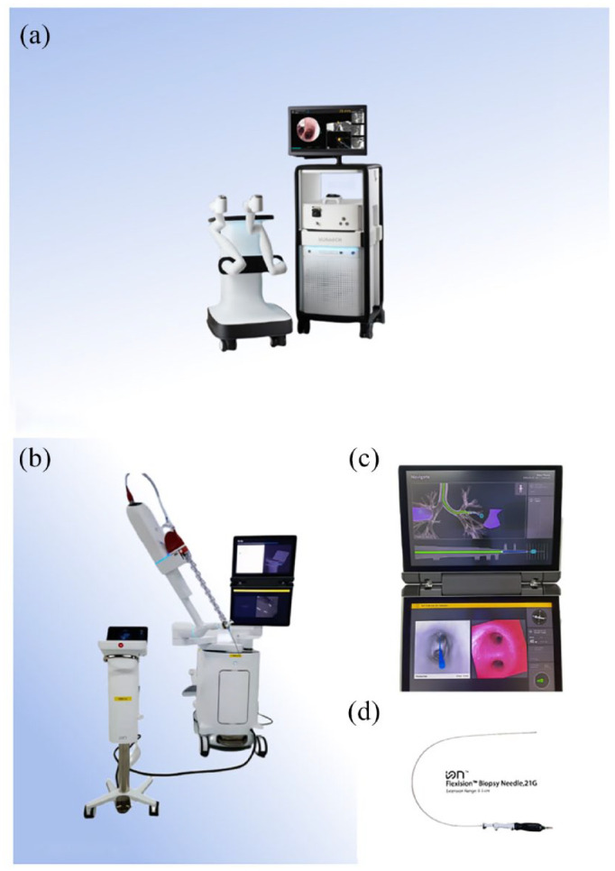 Inheritance and innovation of the diagnosis of peripheral pulmonary lesions.