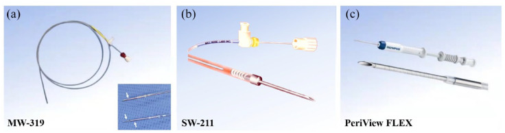 Inheritance and innovation of the diagnosis of peripheral pulmonary lesions.