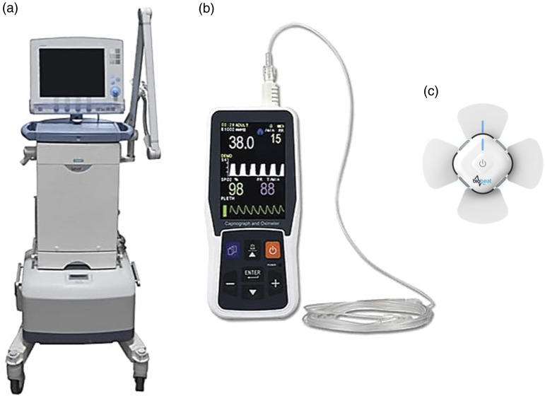 Clinical validation of a wearable respiratory rate device: A brief report.