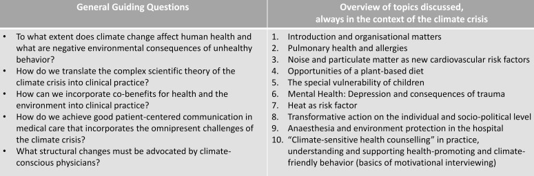 Elective course "Climate-sensitive health counselling" - prevention as an opportunity for people and planet? An interactive, student-led project focusing on prevention and agency in physician's climate communication.