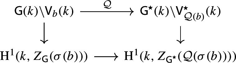 Arithmetic statistics of Prym surfaces.