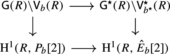 Arithmetic statistics of Prym surfaces.