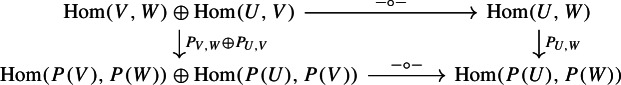 Topological Noetherianity of polynomial functors II: base rings with Noetherian spectrum.