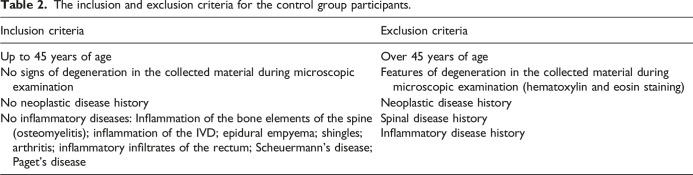 Evaluation of the concentration of growth associated protein-43 and glial cell-derived neurotrophic factor in degenerated intervertebral discs of the lumbosacral region of the spine.