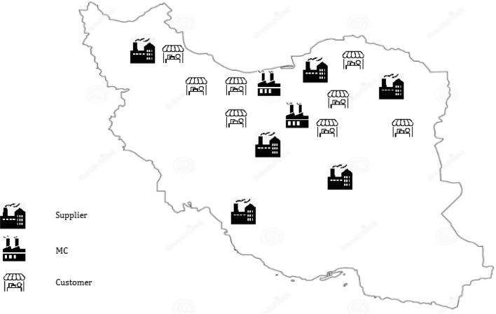 An enhanced PSO algorithm to configure a responsive-resilient supply chain network considering environmental issues: a case study of the oxygen concentrator device.