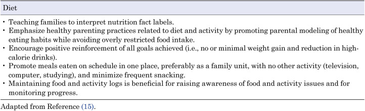 Treatment strategy for children and adolescents with type 2 diabetes-based on ISPAD Clinical Practice Consensus Guidelines 2022.