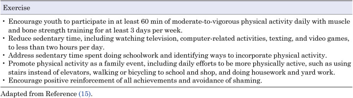 Treatment strategy for children and adolescents with type 2 diabetes-based on ISPAD Clinical Practice Consensus Guidelines 2022.