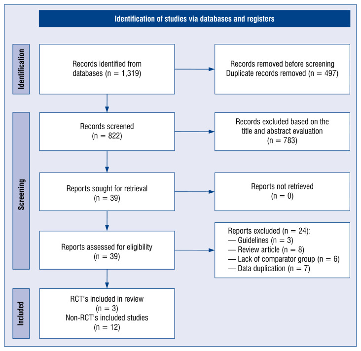 Meta-analysis of chest compression-only versus conventional cardiopulmonary resuscitation by bystanders for adult with out-of-hospital cardiac arrest.