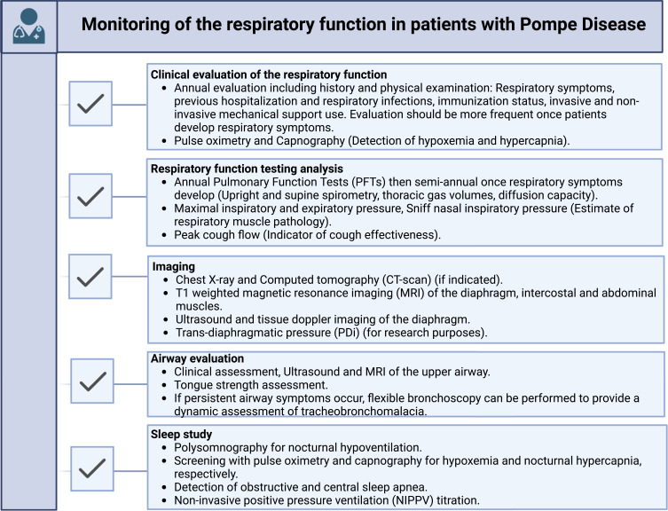 Monitoring and Management of Respiratory Function in Pompe Disease: Current Perspectives.