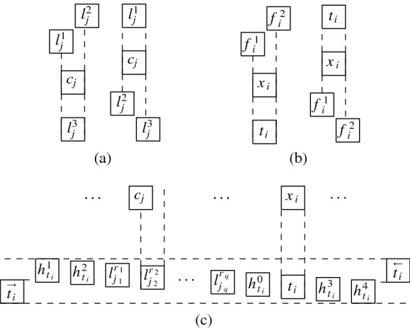 Combinatorial Properties and Recognition of Unit Square Visibility Graphs.