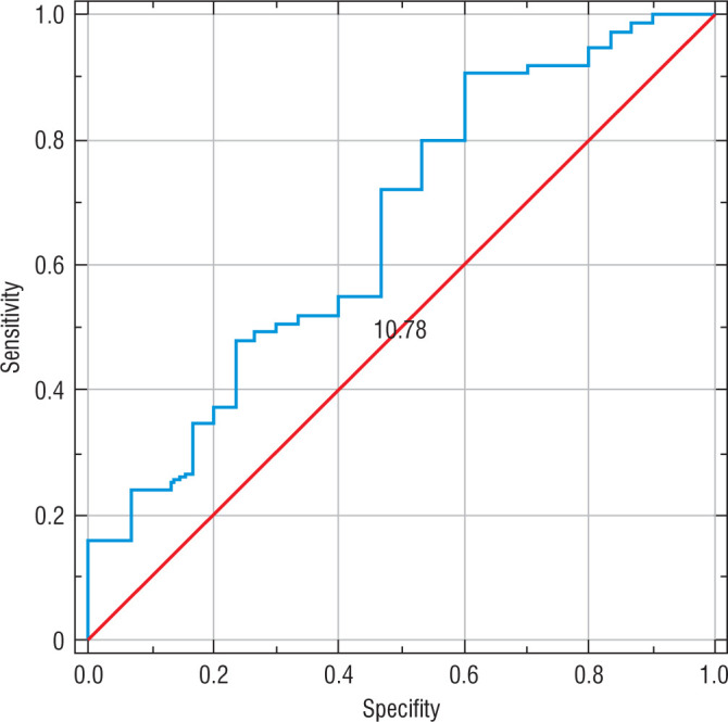 Lower percentages of natural killer cells in children with type 1 diabetes and their siblings.