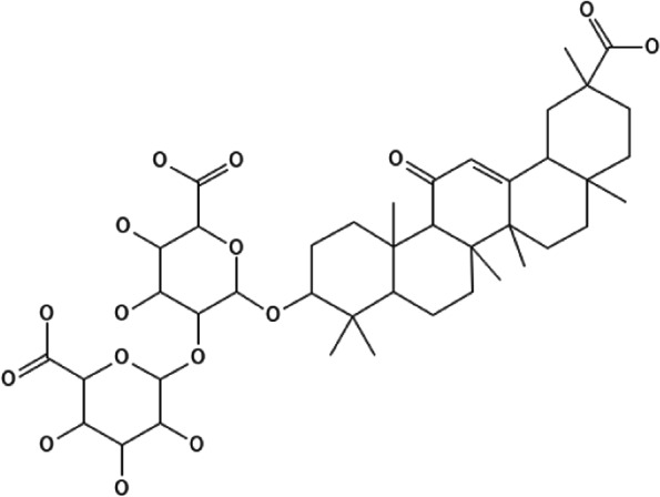 A review on the immunomodulatory properties of functional nutraceuticals as dietary interventions for children to combat COVID-19 related infections.