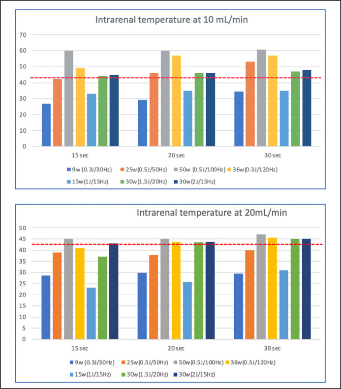 Abstract Image