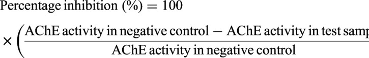 Cognition Enhancing Potential of Aqueous Leaf Extract of <i>Amaranthus dubius</i> in Mice.