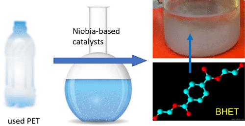 Chemical Recycling of Used PET by Glycolysis Using Niobia-Based Catalysts