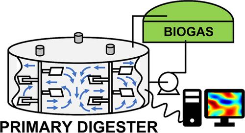 Power Consumption and Fluid Mixing in a Scale-Down Geometry of a Stirred Digester for Biogas Production