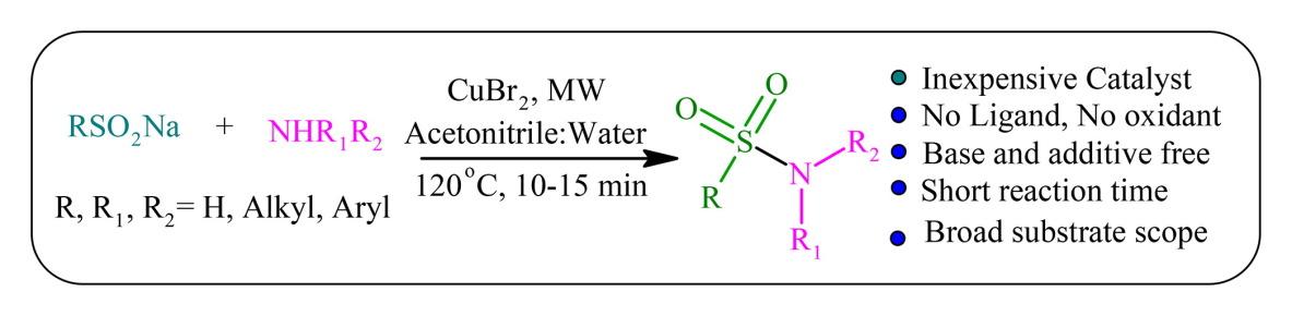 Microwave assisted, Cu-catalyzed synthesis of sulfonamides using sodium sulfinates and amines