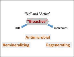 Bioactive dental materials