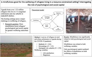 The role of mindfulness, psychological capital, and social capital in the well-being of refugees in Uganda