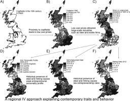 Researching regional differences of psychological characteristics: Some practical tips