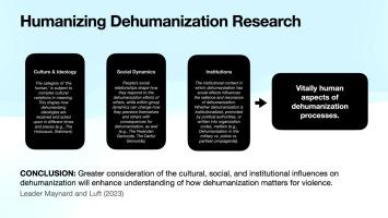 Humanizing dehumanization research