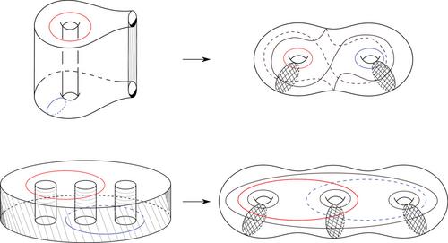 End-periodic homeomorphisms and volumes of mapping tori